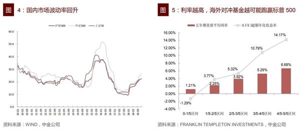 2019中美经济大战_三年中美经济大战,中国大获全胜-中国突然下狠手 一记重拳让美损失...(3)