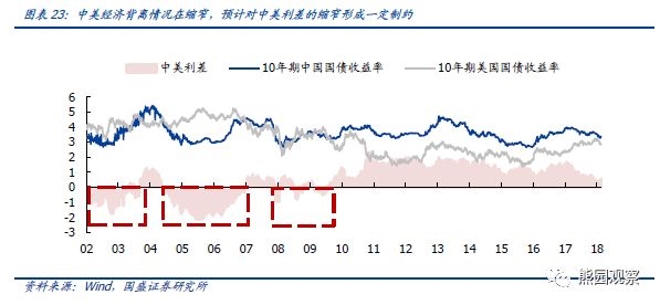 世界人口流动性最大的国家是_凹凸世界金