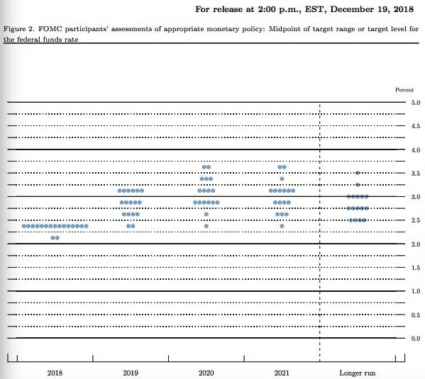 2019年房地产经济人_房地产经纪职业导论 2019 房地产经纪人网络课 房地产经纪人房地产经...(2)