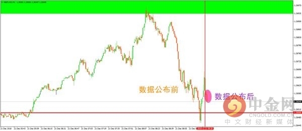 英国三十年gdp增长_英国2013年GDP增长1.9 创近五年来新高(3)