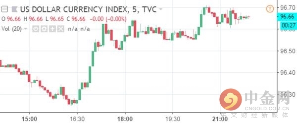 19年美国经济增长率_我们对于美国经济增长的研究经验框架(2)