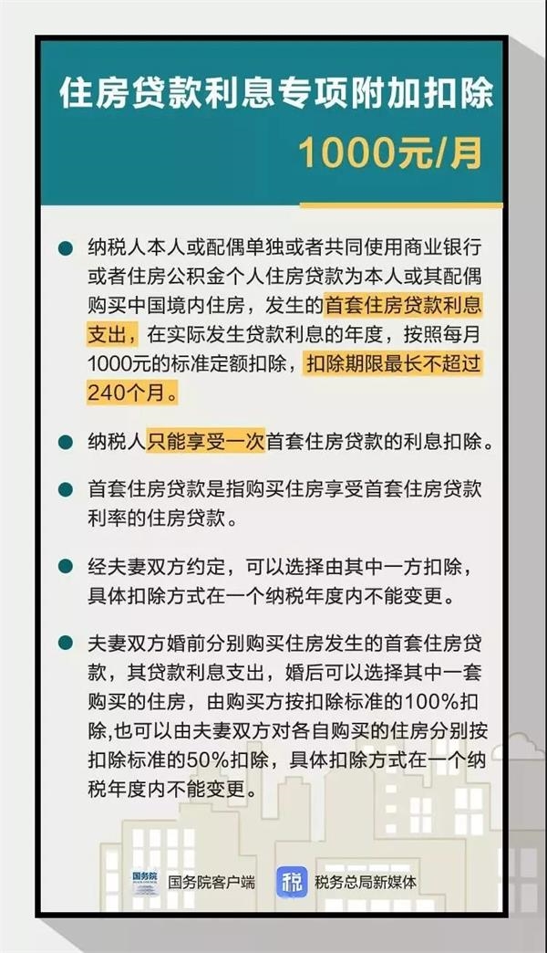 来源:国家税务总局