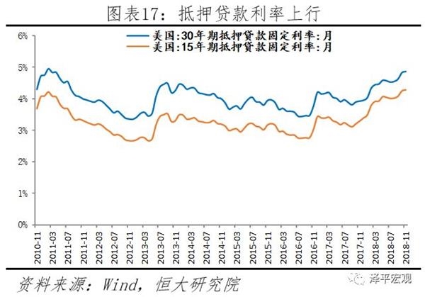 沪市对上海的GDP贡献多少_上海GDP的组成中,哪些产业贡献最大 大多数人都不知道(3)