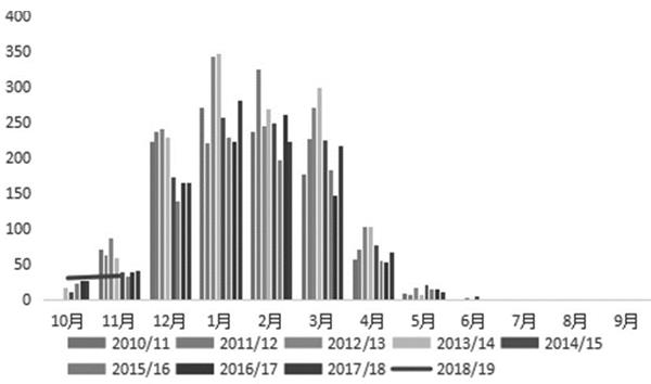 20181224090556967375027.jpg