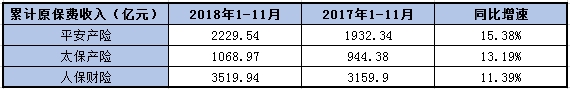 (数据来源：巨潮资讯网 