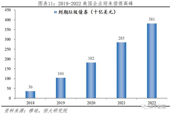 购房适龄人口_人口普查图片(3)