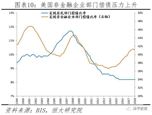 2019年美国人口普查_北美洲人口排名2019 美国人口面临严重不足(2)