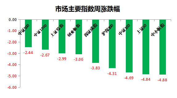 19年经济形势_...2018年国民经济和社会发展计划执行情况与2019年国民经济和社会发...(3)
