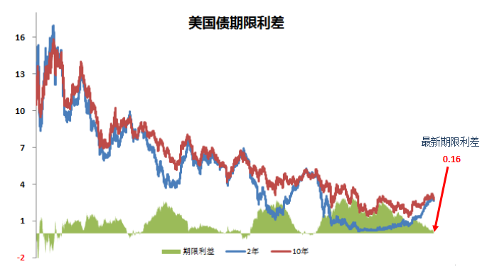 无标题。png