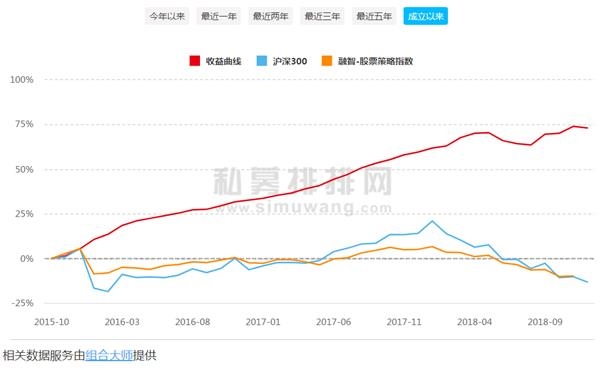 1545700617887576.png 图片4