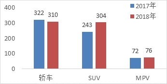 ³滮SUV³³滮SUV³³滮SUV³
