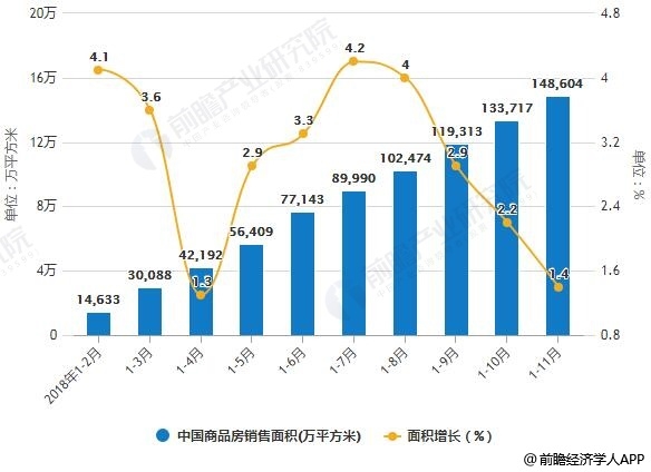 19年经济形势预测_...16年中国宏观经济形势预测(2)