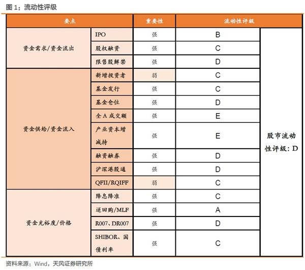 TF证券:央行重启逆回购操作,合并重组新政后,第一例被驳回