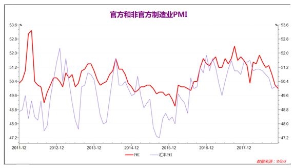 2019年经济年报_经济压力有增无减,资产价格趋势分化丨2019宏观经济年报(3)