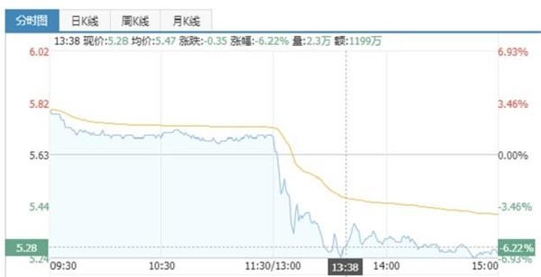 石化人口_煤化人,石化人看过来 这45张分布图,总有你用得着的