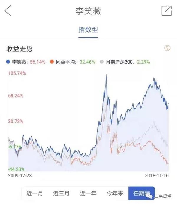 人口量化研究_人口普查(2)