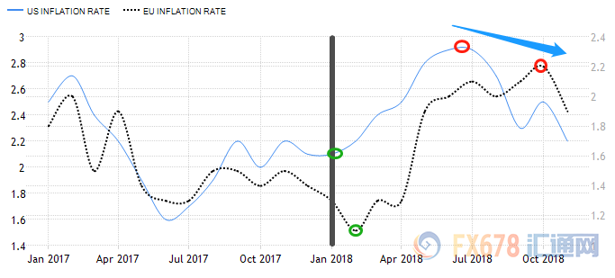 比较分析GDP与CPI_疫情冲击不改经济向好态势 九成以上城市GDP增速回升 2020年上半年291个城市GDP数据对比(2)