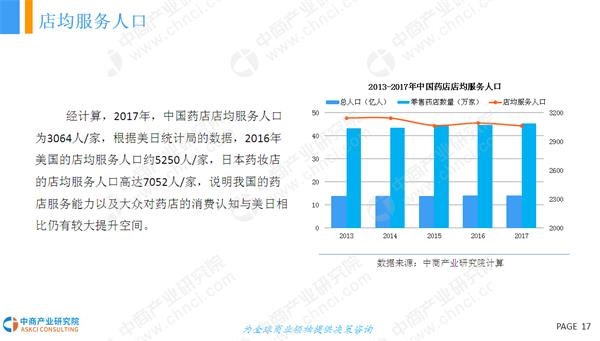 人口老龄化研究意义_人口老龄化挑战加剧(3)