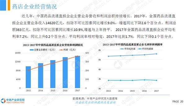 人口老龄化研究意义_人口老龄化挑战加剧(3)