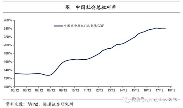 2019年整体经济处于_经济下行,房价降温,2019年还适合买房吗