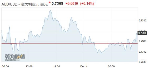 澳大利亚2020GDP如何_澳大利亚国旗(3)