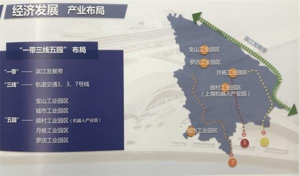 产业布局。jpg