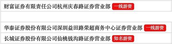 来源:同花顺 \