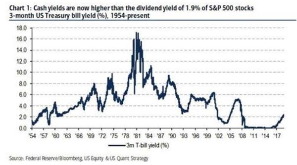 2019年经济e?策是_...o每日交易策略2019年4月4日(3)