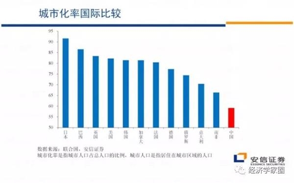 第一产业就业人口_2017年江苏省统计公报 GDP总量85901亿 常住人口8029万 附图表(2)