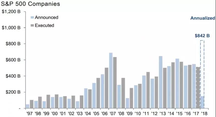A股能跑赢GDP吗_稳住我们能赢