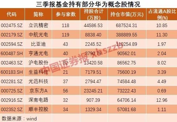 strong 风险事件加速投资风险偏好回落 /strong