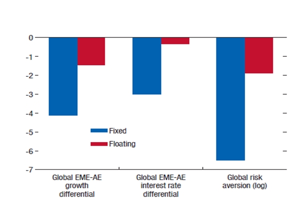 2019年7月宏观经济_...产业政策之争 2019年5月宏观经济政策分析月报(3)