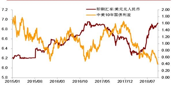 2019年9月宏觀經濟_中銀宏觀 2017年下半年宏觀經濟展望