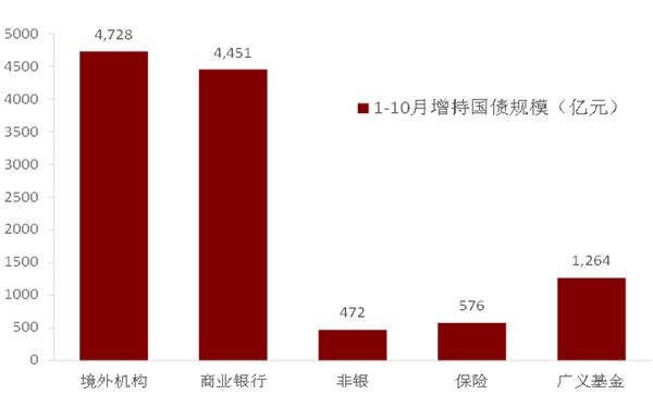 2019年经济发展展望_稳住即胜出 2019年下半年中国宏观经济展望(3)