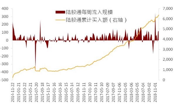 2019年经济发展指标_2019年一季度常德市经济发展主要指标排名公布(3)