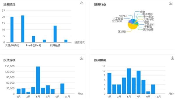 图片来源:天眼查网站