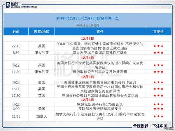 弹出层图片