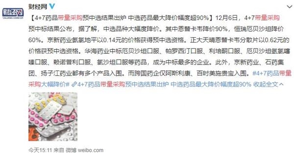 <strong>医药基金也要完?</strong>