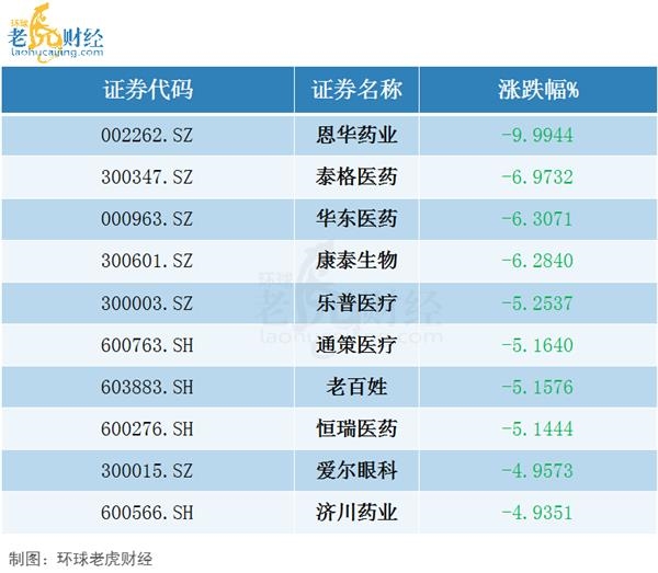 来源:中国银河证券研究院