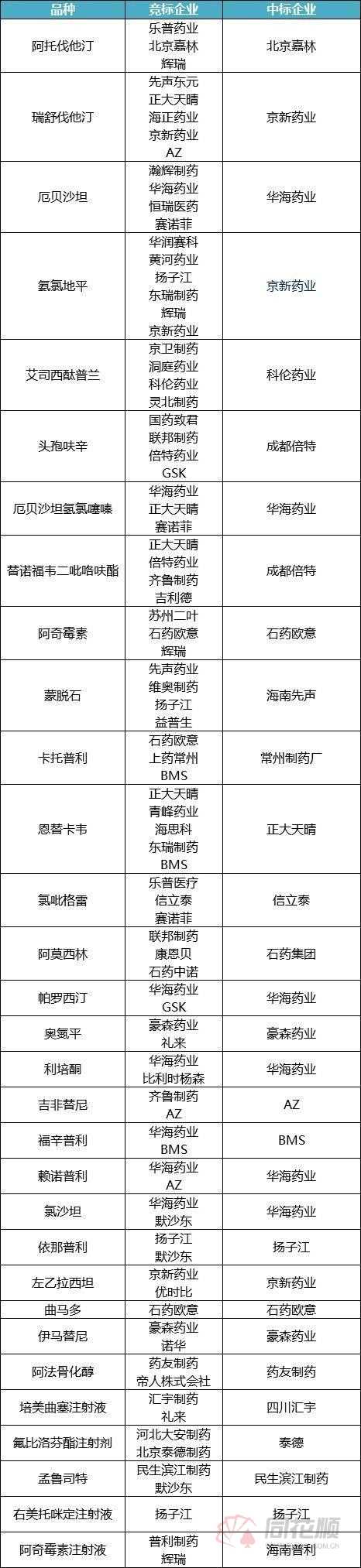来源:中国银河证券研究院