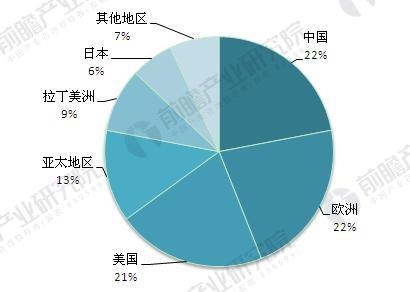 照明工程4