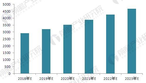 照明工程5