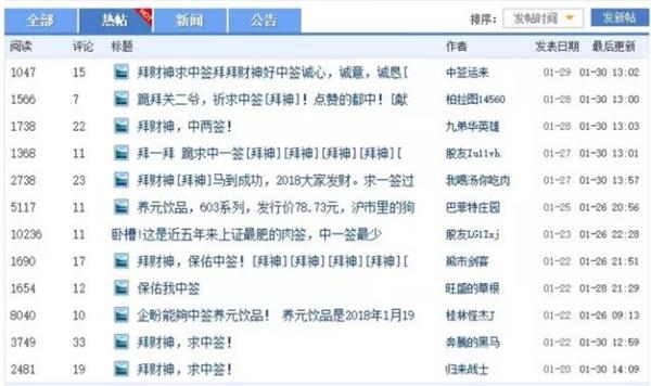 <strong>1月31日到2月8日上市新股情况一览</strong>