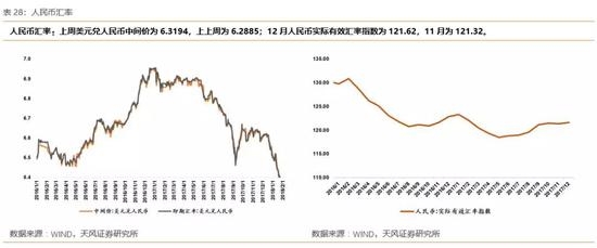 5、货币投放与派生