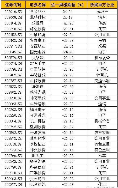 QQ截图20180202080943