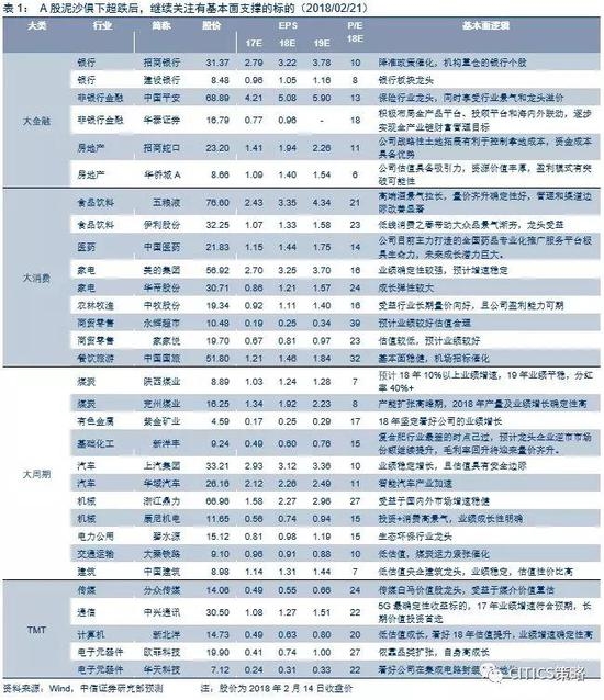 风险提示
