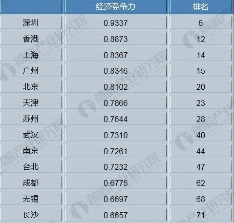 2018年广州常驻人口_2018在花都区常住的来穗人员随迁子女四大入学申请途径一(2)