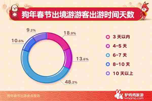 孕妇能吃啥水果_6000元人均能吃啥(2)