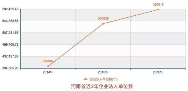 黑龙江常住人口_31省份常住人口排行榜出炉 广东连续13年拿第一(3)