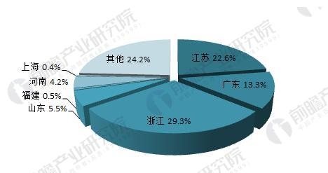 华西村人均收入_南平2018年人均收入(3)